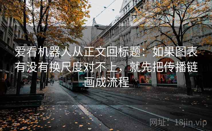 爱看机器人从正文回标题：如果图表有没有换尺度对不上，就先把传播链画成流程